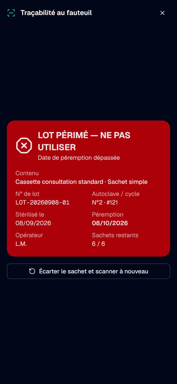 Lot périmé : voyant rouge